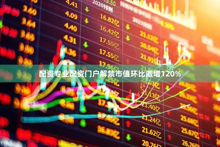 配资专业配资门户解禁市值环比激增120%